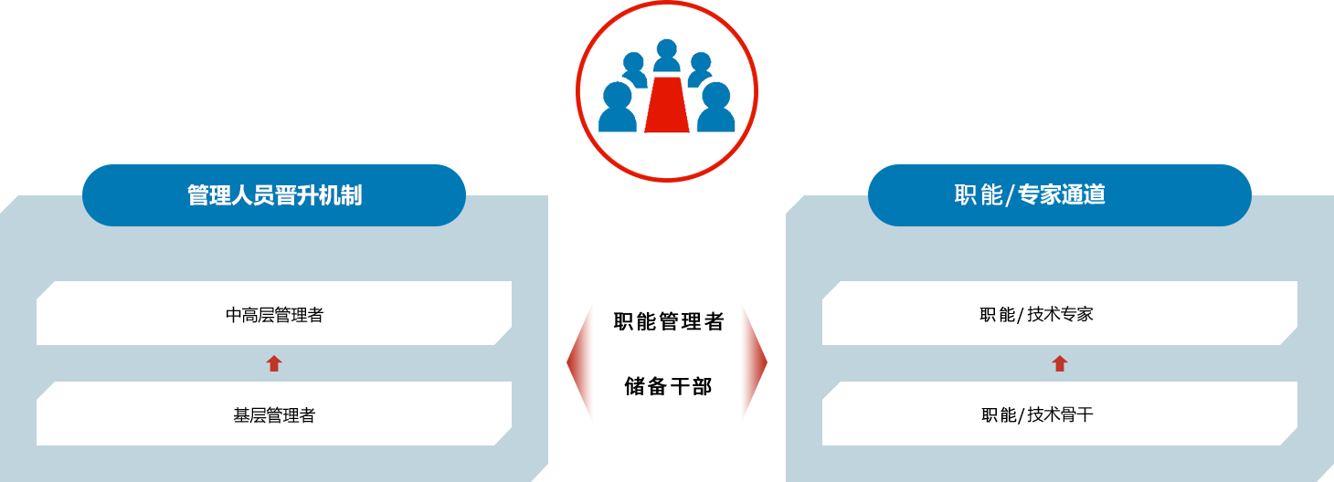 CA88(�й�)Ψһ�ٷ���վ���